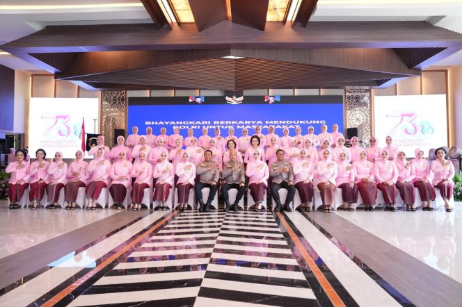
					Polda Banten Peringati Hari Kesatuan Gerak Bhayangkari ke-73*