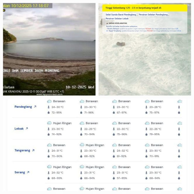 
					Polda Banten Sampaikan Imbauan, Terkait Cuaca Yang Tidak Menentu