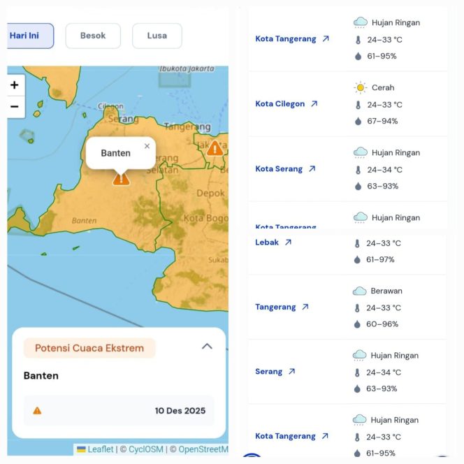 
					Polda Banten Ingatkan Warga: Cuaca Ekstrem dan Aktivitas Anak Krakatau Masih Berlangsung*