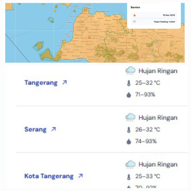 
					Polda Banten Terus Imbau Warga Tetap Waspada Terkait Cuaca, BMKG Prediksi Hujan Sedang hingga Lebat