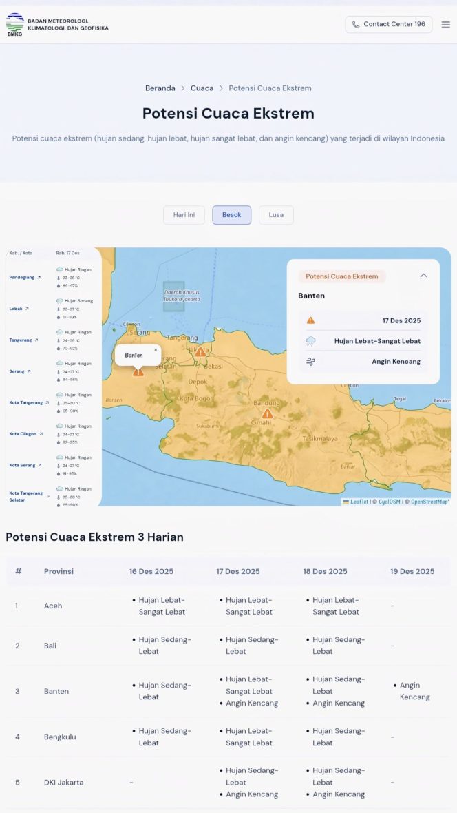 
					BMKG Bersama Polda Banten Ingatkan Warga Waspadai Cuaca Ekstrem dan Pemahaman Level Gunung Berapi*