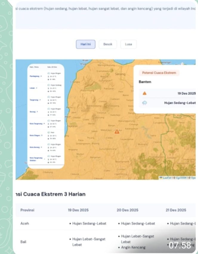 
					BMKG Prediksi Hujan Sedang hingga Lebat, Polda Banten Terus Imbau Warga Tetap Waspada Terkait Cuaca*