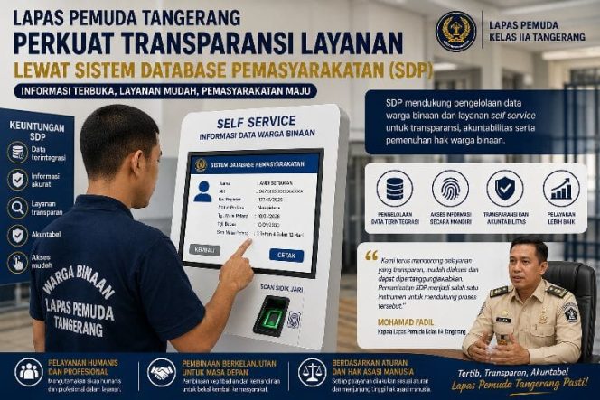 
					Lapas Pemuda Tangerang Digitalisasi Layanan, Warga Binaan Bisa Akses Data Secara Mandiri